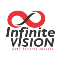 INFINITE VISION logo - Similar company to Full Count Baseball Inc