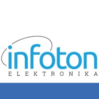 Infoton Solarni Sustavi