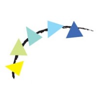 Kulturno informativni centar (KIC) 