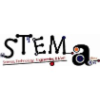 Stem-A (Science Technology Engineering And Math Through Art)