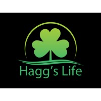 Haggerty Lures