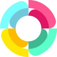 HR Partner logo - Similar company to Shopwindow