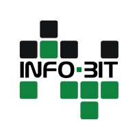 INFO-BIT logo - Similar company to Cloocus Corp.