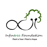 Infintree Foundation logo - Similar company to Goflo Screens Ltd