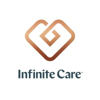 Infinite Care Consulting Services logo - Similar company to Megadata Health Systems