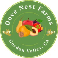 Dove Nest Farms logo - Similar company to Modology