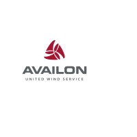 Availon Inc.