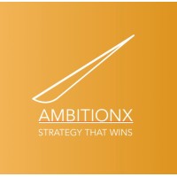 Strategy That Wins (TM) logo - Similar company to 23Rd Information Security Summit
