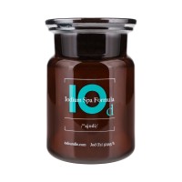 Iodine Candle UK logo - Similar company to Cultural Heritage Research Group, Jerzy Haber Institute