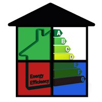 ENERGY ASSESSORS (SCOTLAND) LTD logo - Similar company to Green Choice Consulting