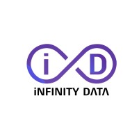 Infinity Data logo - Similar company to Ex2