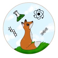 Innovative Fox logo - Similar company to Greenbite Project