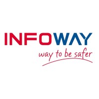 Infoway Bilişim Teknolojileri A.Ş. logo - Similar company to Kaan Cyber