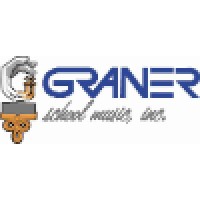 Graner Music