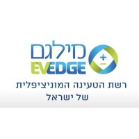 Milgam EV-Edge logo - Similar company to Koko Digital