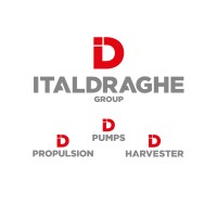 Italdraghe logo - Similar company to Dragflow