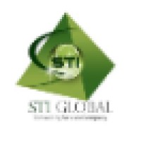 Sti Global