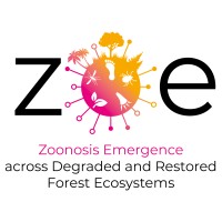 ZOE Project Horizon Europe logo - Similar company to Beprep-Eu