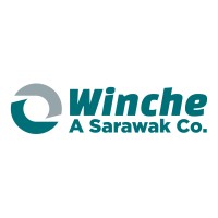 Winche Redes Comerciales logo - Similar company to Merchanservis
