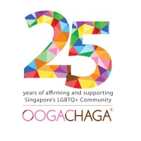 Oogachaga logo - Similar company to Workin