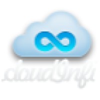 CloudInfi logo - Similar company to Bigmailer.Io