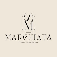 Marchiata logo - Similar company to Body Aura | Make It Into Existence