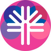 Warsaw Genomics