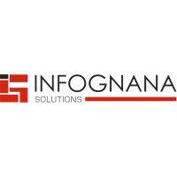 Infognana (IG) Solutions logo - Similar company to Appviewx