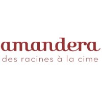 AMANDERA logo - Similar company to Manivelo