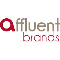 Affluent Brands SRL logo - Similar company to Ibismkt