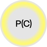 Perpl Community logo - Similar company to Inkhorn Tech