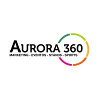Aurora 360 logo - Similar company to The Third Eye Company
