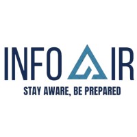 InfoAir logo - Similar company to Digipanion