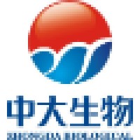 Zhongda Hengyuan logo - Similar company to Qfpay