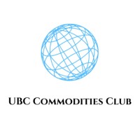 UBC Commodities Club logo - Similar company to Coswap