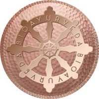Ayurvedastore logo - Similar company to Jivan Ayurveda
