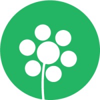 wishato logo - Similar company to 7Sangteam