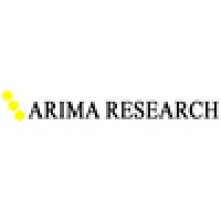 Arima Research logo - Similar company to Mindstaq