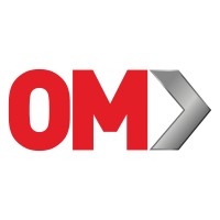 Open Market Cre