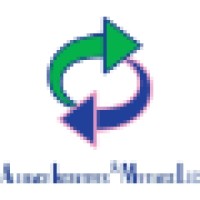 Alliance Incentives & Meetings, LLC