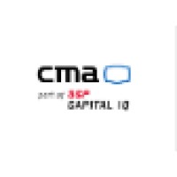 Credit Market Analysis