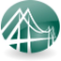 Business Network Designs