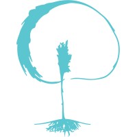 JoyOfYou logo - Similar company to Digital Practice