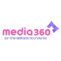 Media360 logo - Similar company to Media360