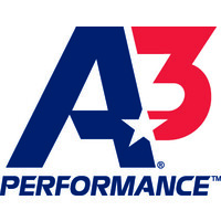 A3 Performance | Performance Swimwear logo - Similar company to Modaai