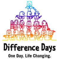 Difference Days logo - Similar company to Outdoorspaces