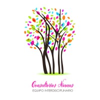 Ninnus Equipo Interdisciplinario logo - Similar company to Cpbv