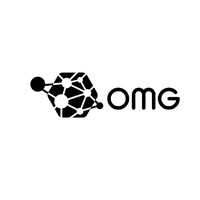 OMG Internet Marketing logo - Similar company to Headskinz