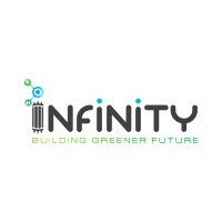 Jakson Green Infinity Private Limited logo - Similar company to Kraftpowercon
