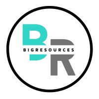 Big Resources logo - Similar company to Nafran